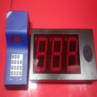  Token Display Machine With Voice